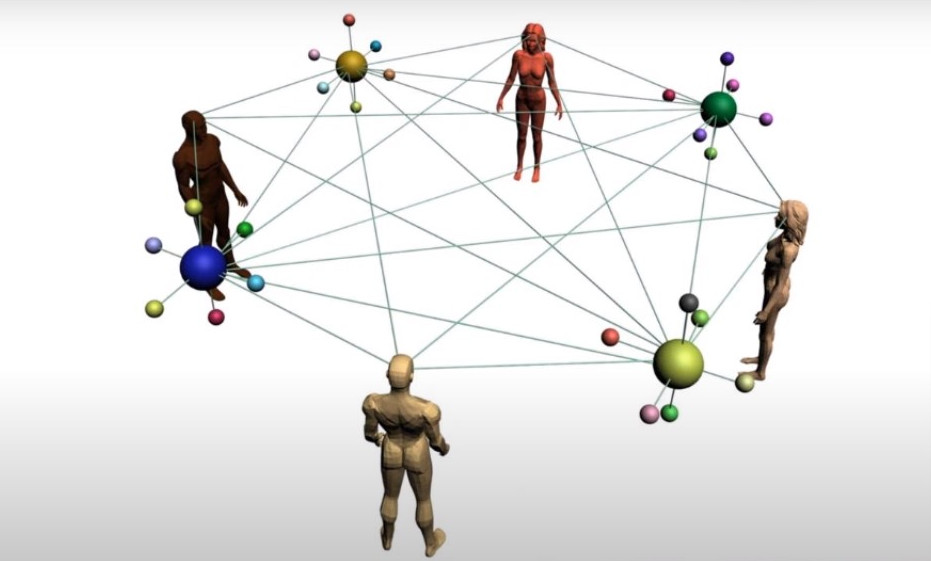 cross interconnections