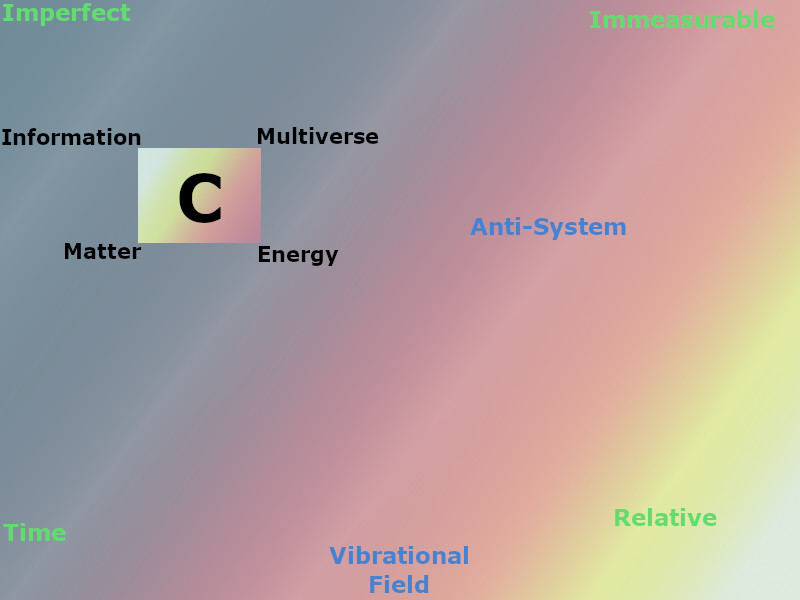 anti system (pietro ubaldi)