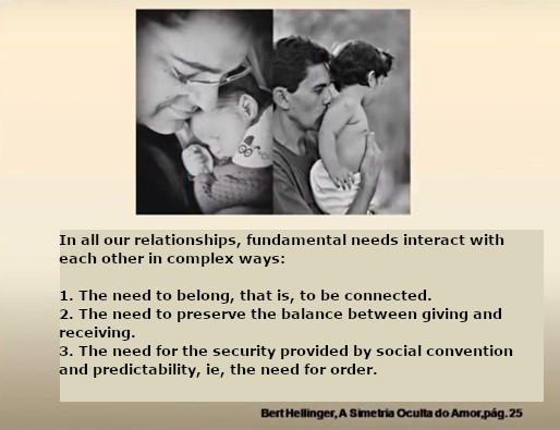 Love’s Hidden Symmetry: What Makes Love Work in Relationships (Bert Hellinger)